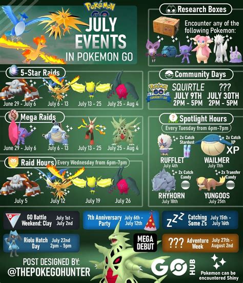 pokémon go raids juli 2023|Pokémon GO July 2023 Event Guide